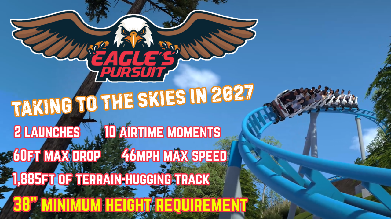 Eagle's Pursuit roller coaster coming to Waldameer in 2027. The ride has 2 launches, 10 airtime moments, maximum drop of 60ft, 46mph maximum speed, 1885ft of terrain-hugging track, and a 38